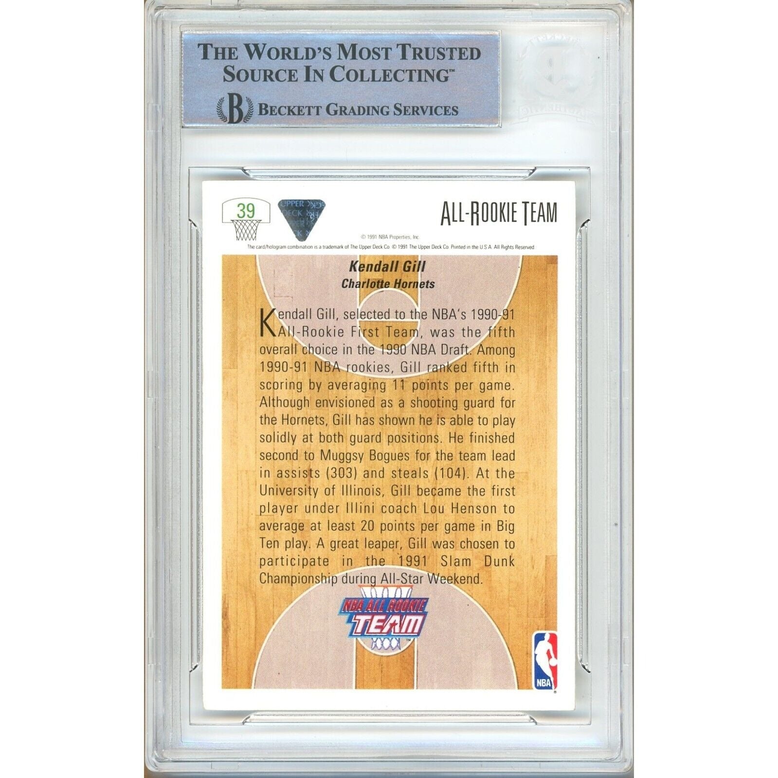Kendall Gill Charlotte Hornets signed trading card – signature close-up – Beckett COA