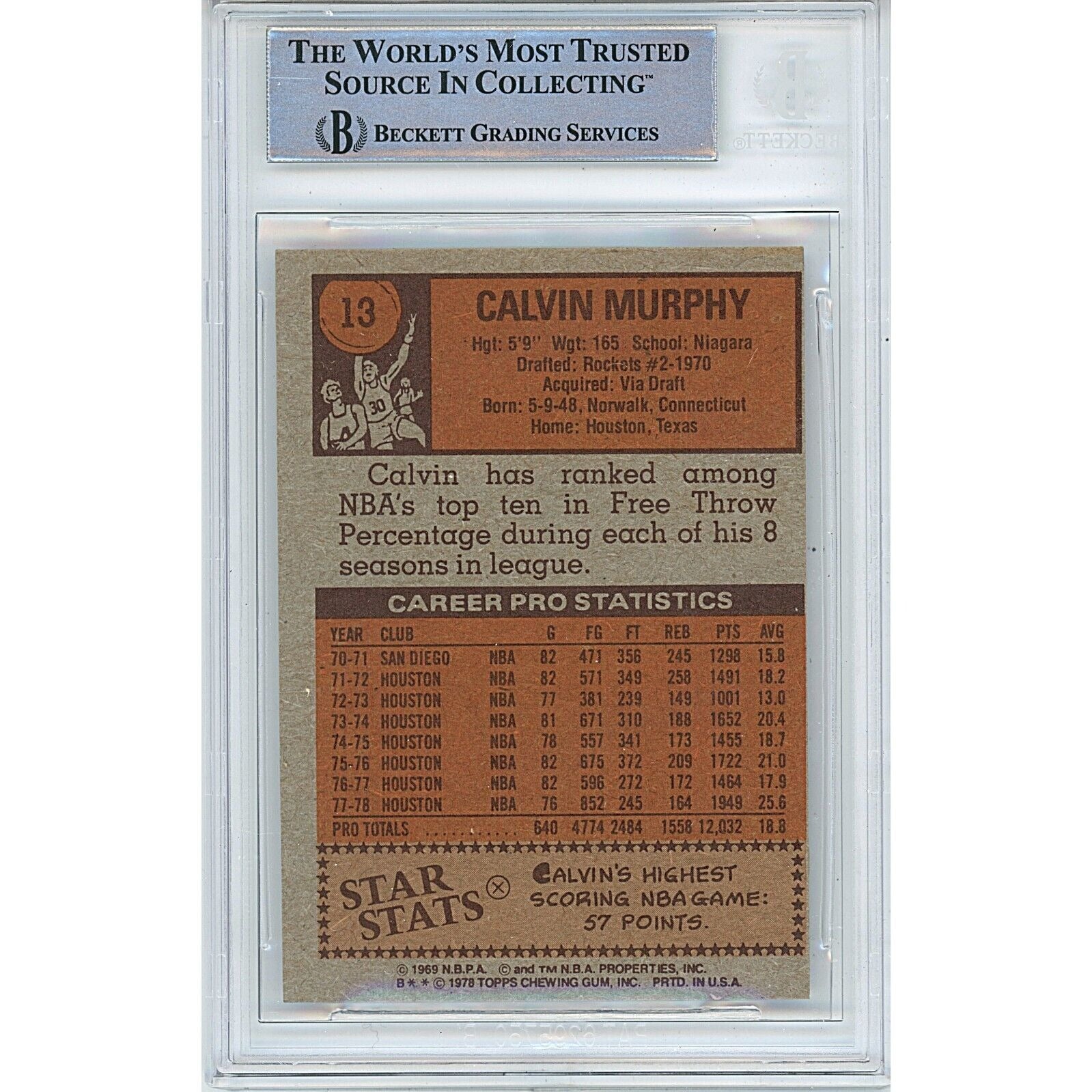 1978 Topps #13 Calvin Murphy Houston Rockets Signed Trading Card – Beckett BAS