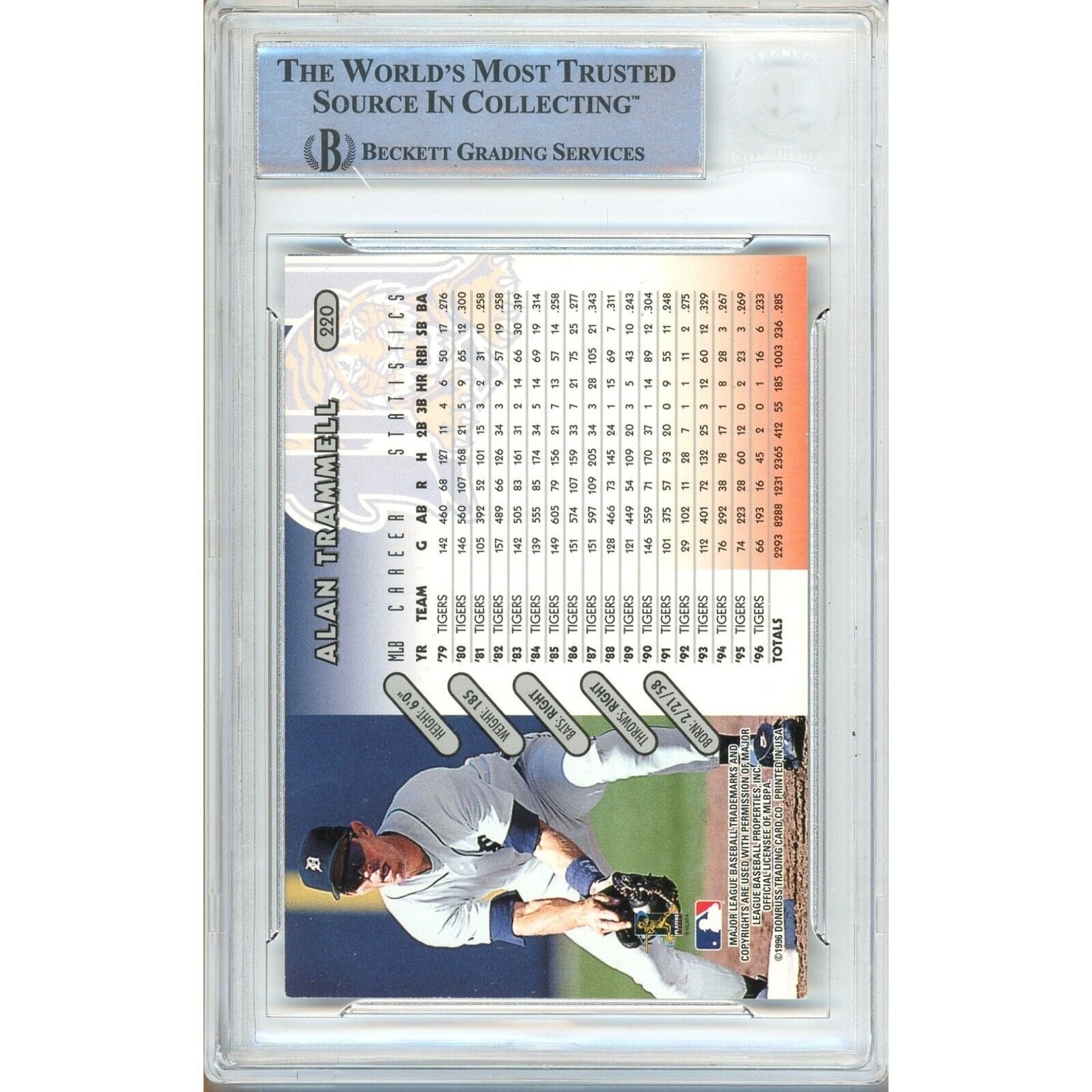 1997 Donruss #220 Alan Trammell Detroit Tigers Autograph Trading Card – Beckett BAS