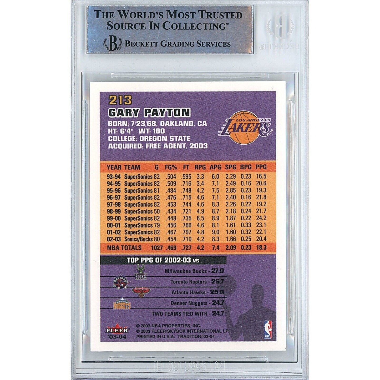 Basketballs- Autographed- Gary Payton Los Angeles Lakers Signed 2003-04 Fleer Tradition Basketball Card Beckett Authentic Auto Slab Back