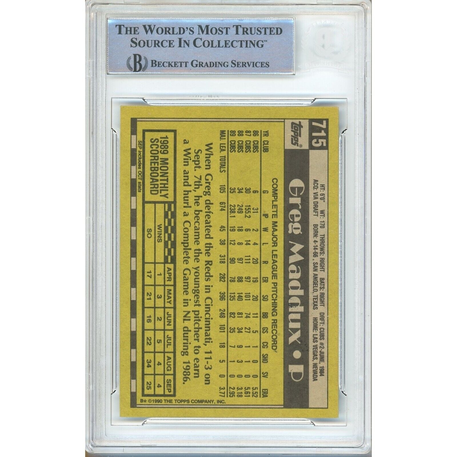 Greg Maddux Chicago Cubs auto trading card – authentication sticker – Beckett COA