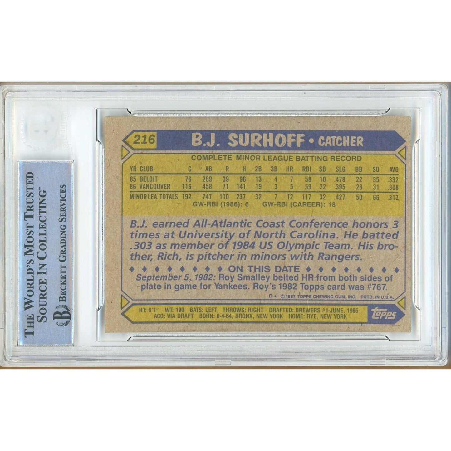 BJ Surhoff Milwaukee Brewers Signed 1987 Topps Baseball Card BAS Auth Auto Slab