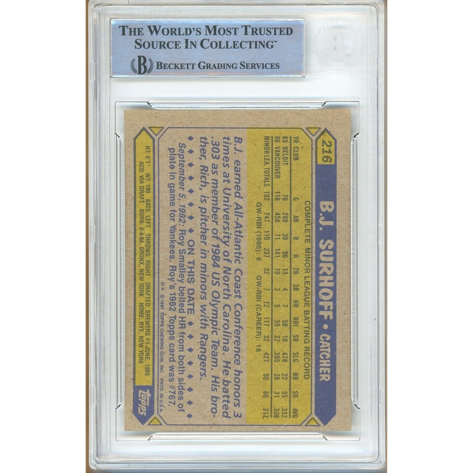 1987 Topps BJ Surhoff Milwaukee Brewers Autograph Trading Card – Beckett BAS