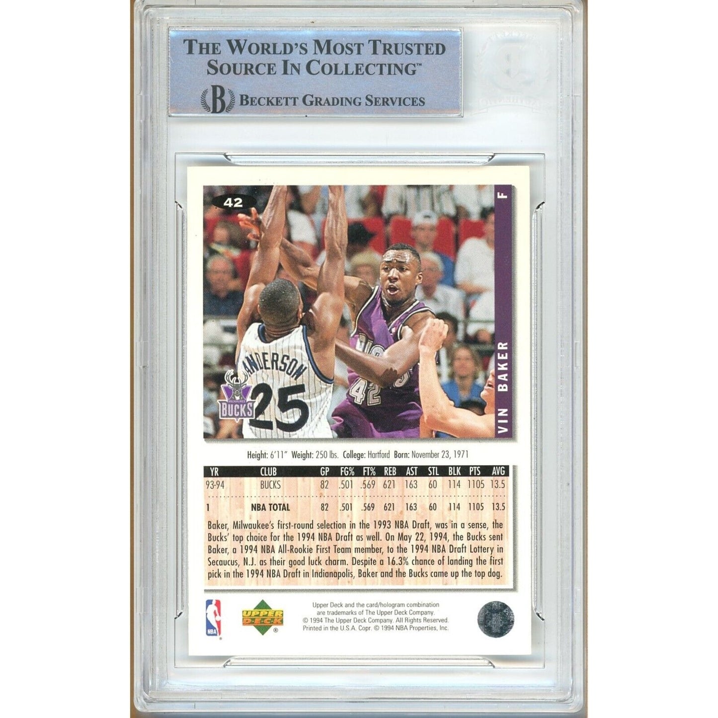 Basketballs- Autographed- Vin Baker Milwaukee Bucks Signed 1994-95 Upper Deck Collectors Choice Trading Card Beckett Authentic Auto Slab Back