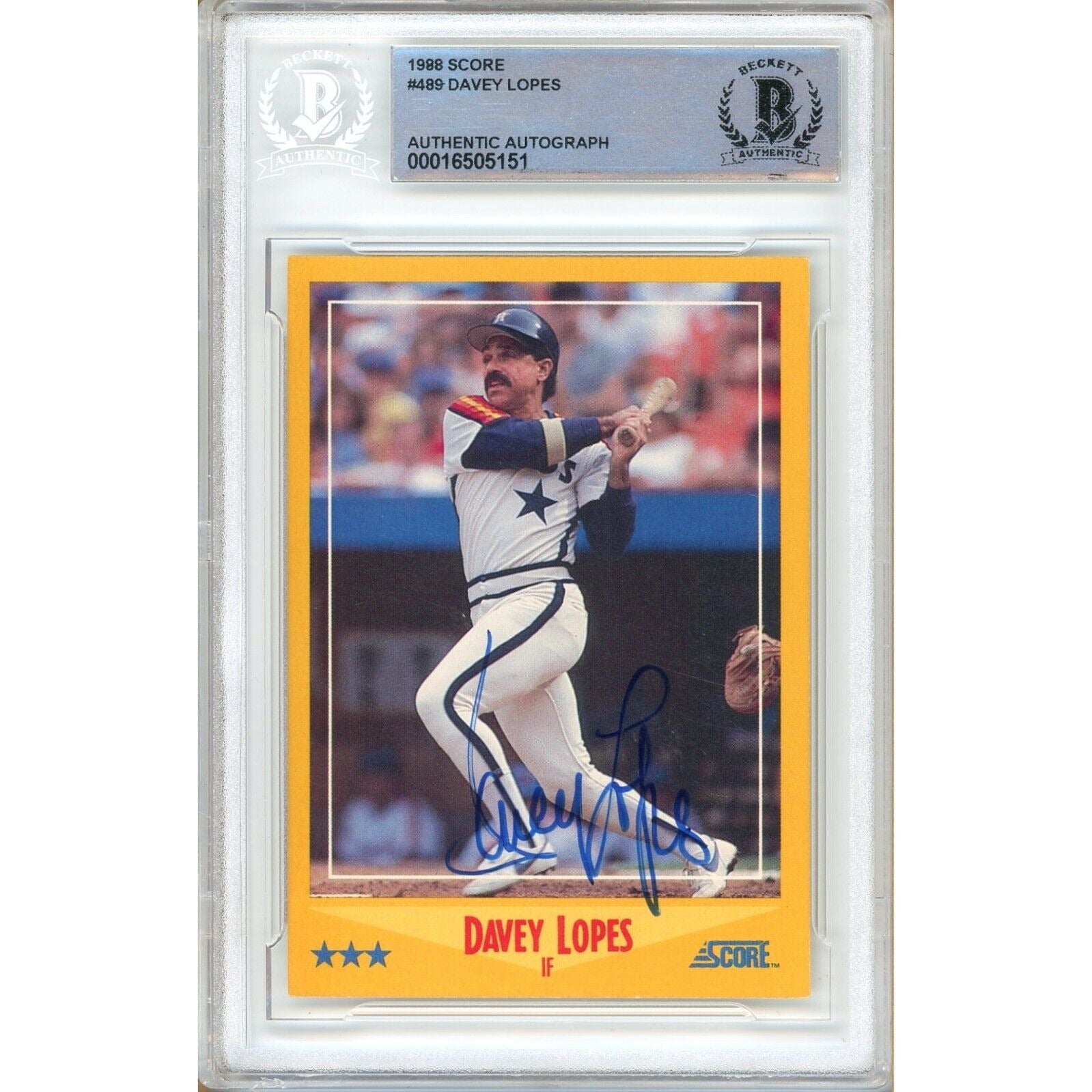 1988 Score #477 Davey Lopes Houston Astros Autographed Trading Card – Beckett BAS