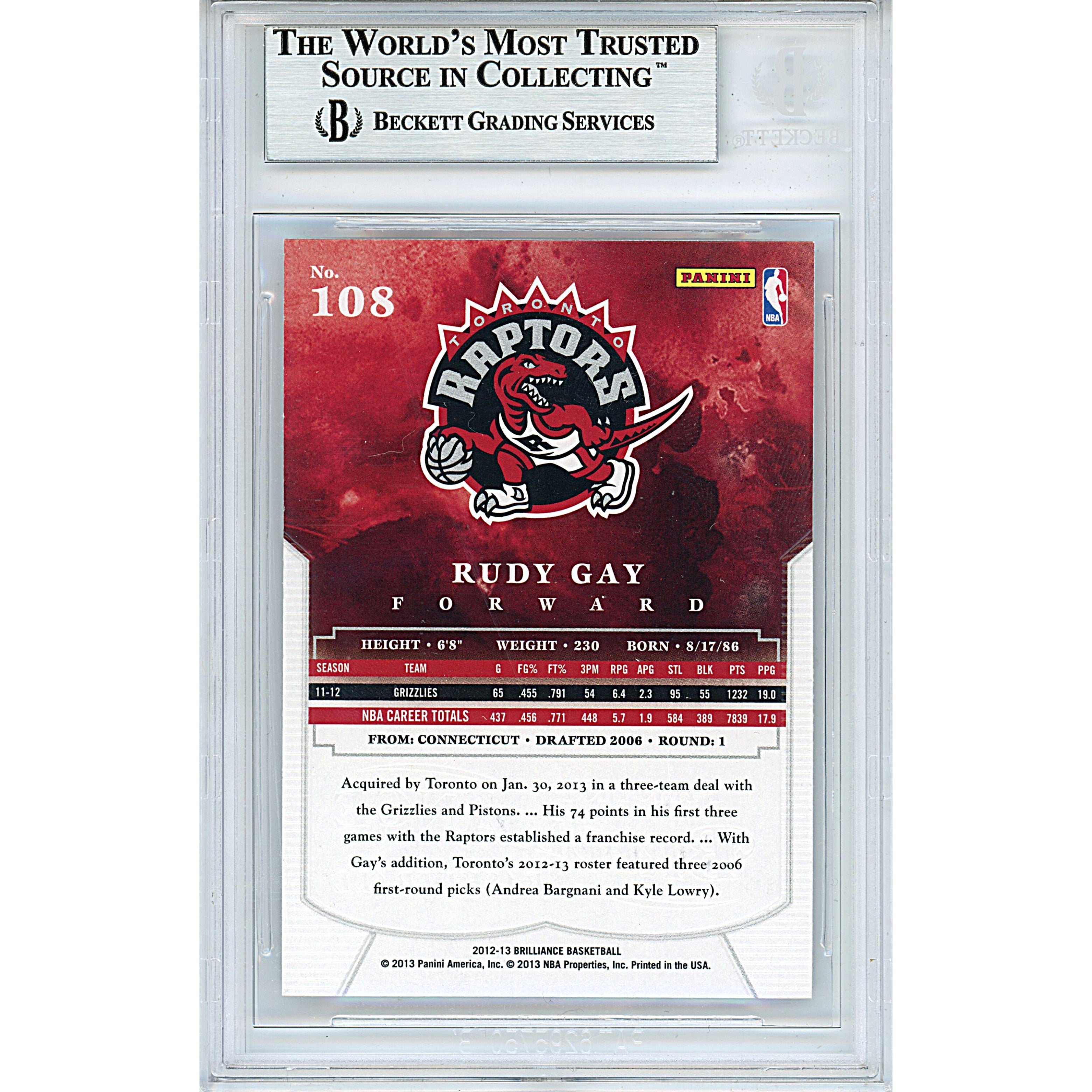 Rudy Gay Signed Toronto Raptors Trading Card Beckett BGS