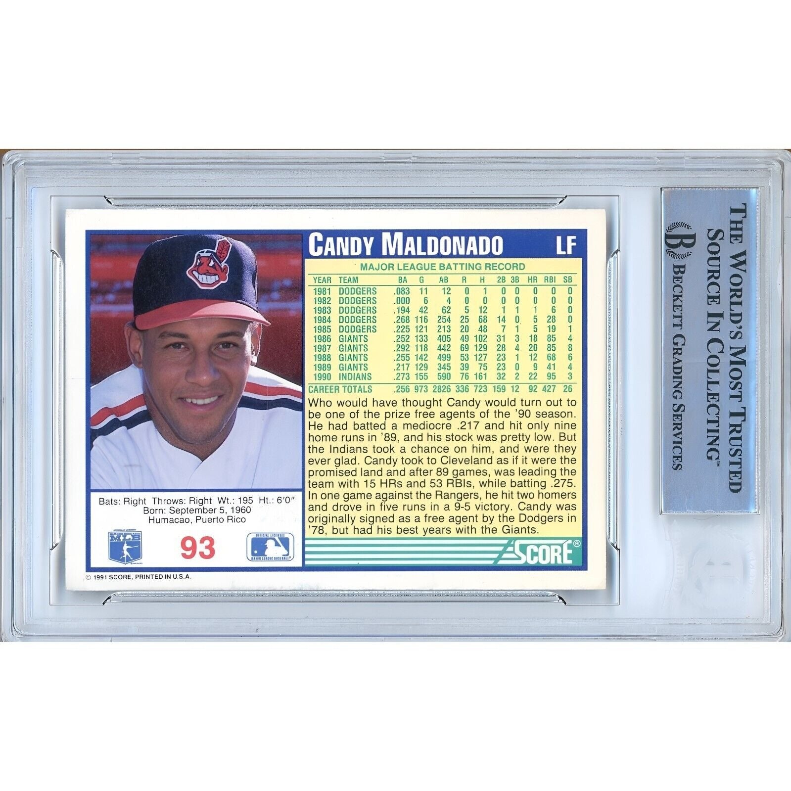 Baseballs- Autographed- Candy Maldonado Cleveland Indians Signed 1991 Score Baseball Card Beckett Authentic Auto Slab Back