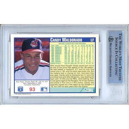 Baseballs- Autographed- Candy Maldonado Cleveland Indians Signed 1991 Score Baseball Card Beckett Authentic Auto Slab Back