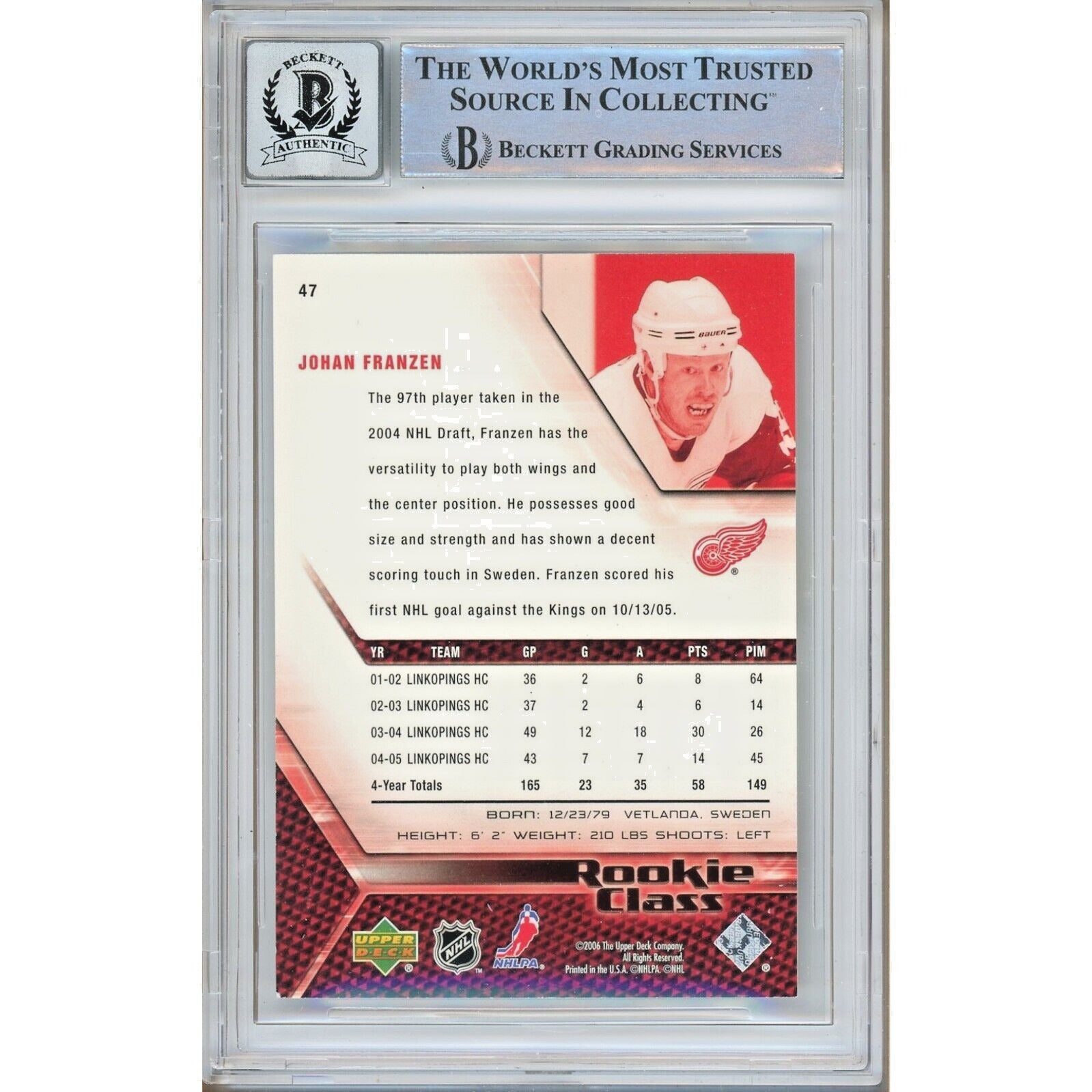 Hockey- Autographed- Johan Franzen Detroit Red Wings Signed 2005-06 Upper Deck Rookie Class Hockey Card Beckett Authentic BGS Auto-10 Graded Slab Back