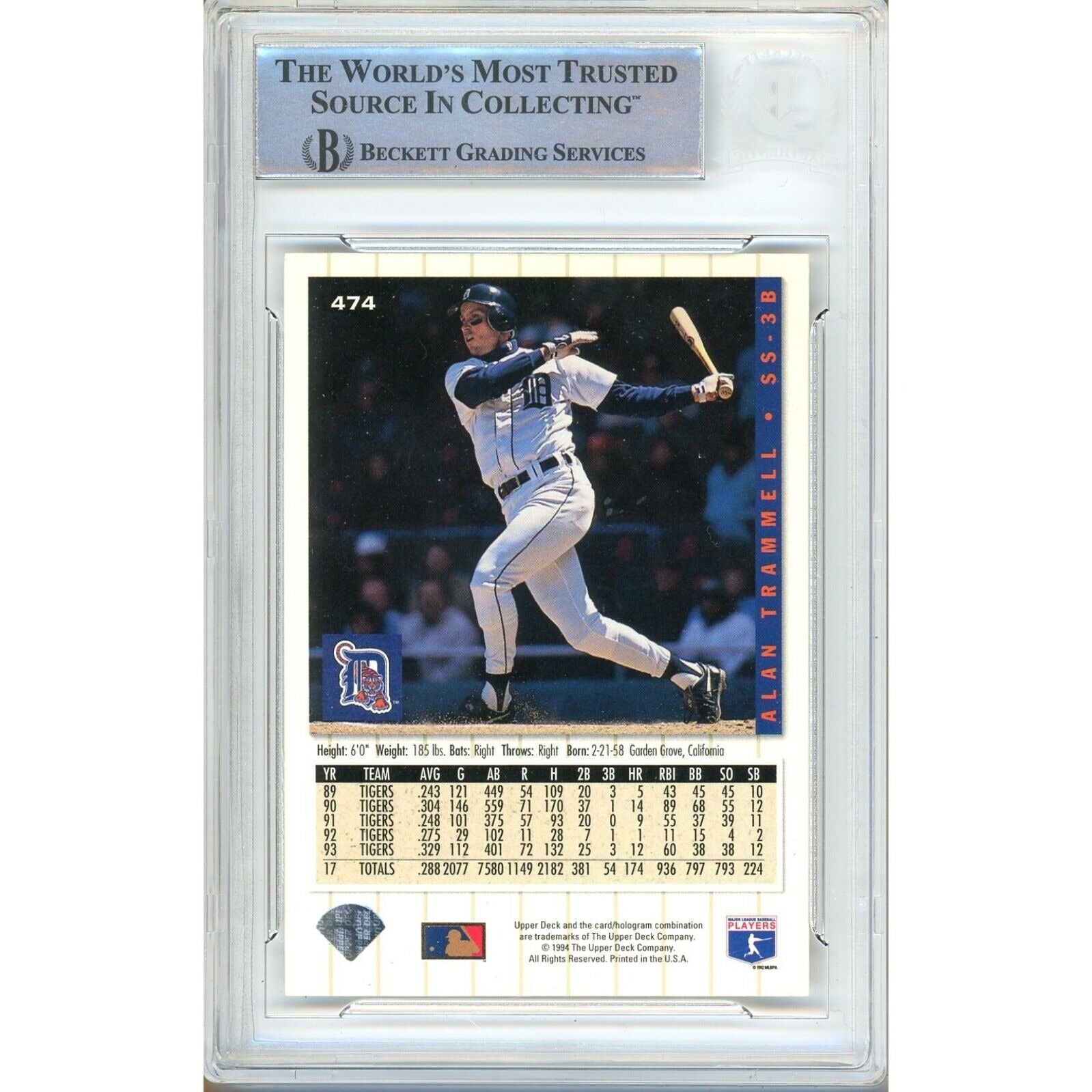 1994 #474 Alan Trammell Detroit Tigers Signed Trading Card – Beckett BAS