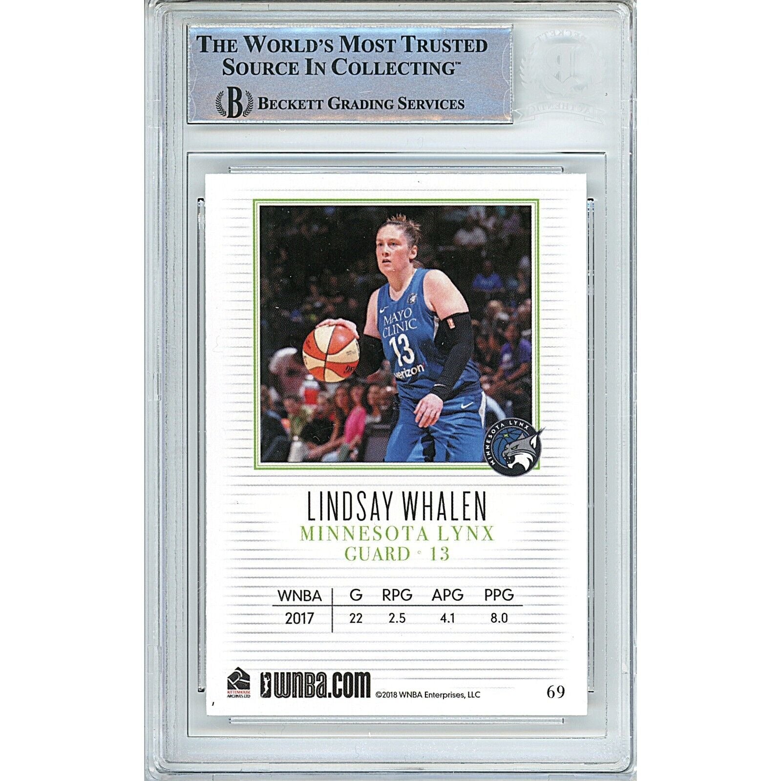 Basketballs- Autographed- Lindsay Whalen Minnesota Lynx Signed 2018 WNBA Basketball Card Beckett Authentic Auto Slab Back