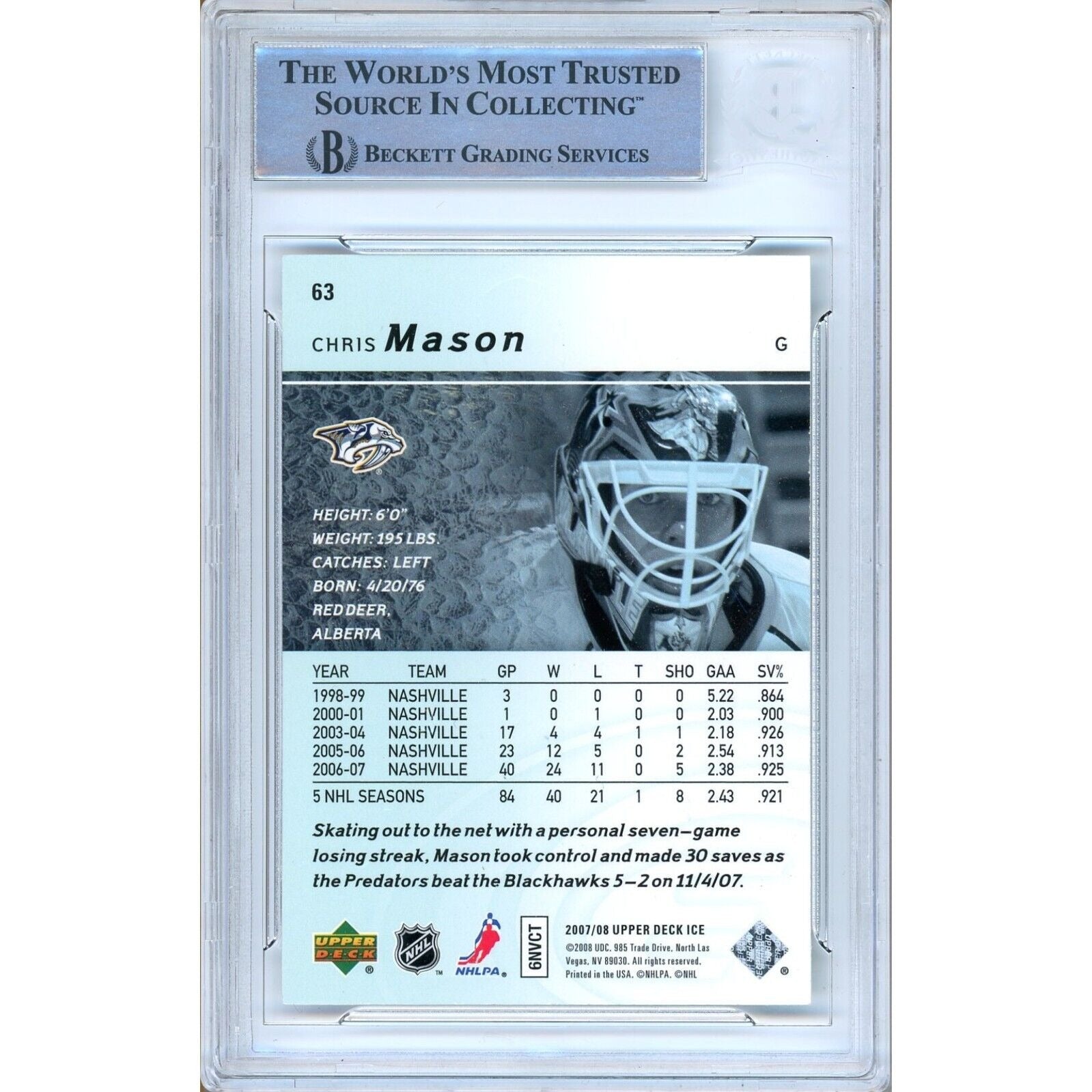 Hockey- Autographed- Chris Mason Nashville Predators Signed 2007-08 Upper Deck Ice Hockey Card Beckett Authentic Auto Slab Back