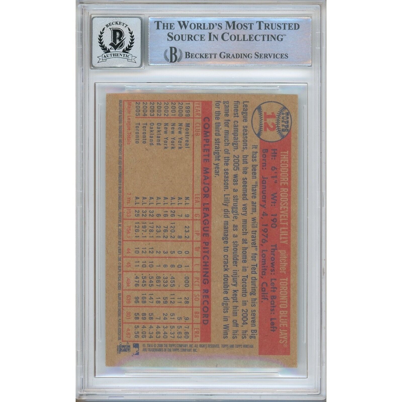 Baseballs- Autographed- Ted Lilly Toronto Blue Jays Signed 2006 Topps Heritage Trading Card Beckett Authenticated BGS Auto-10 Graded Slab Back