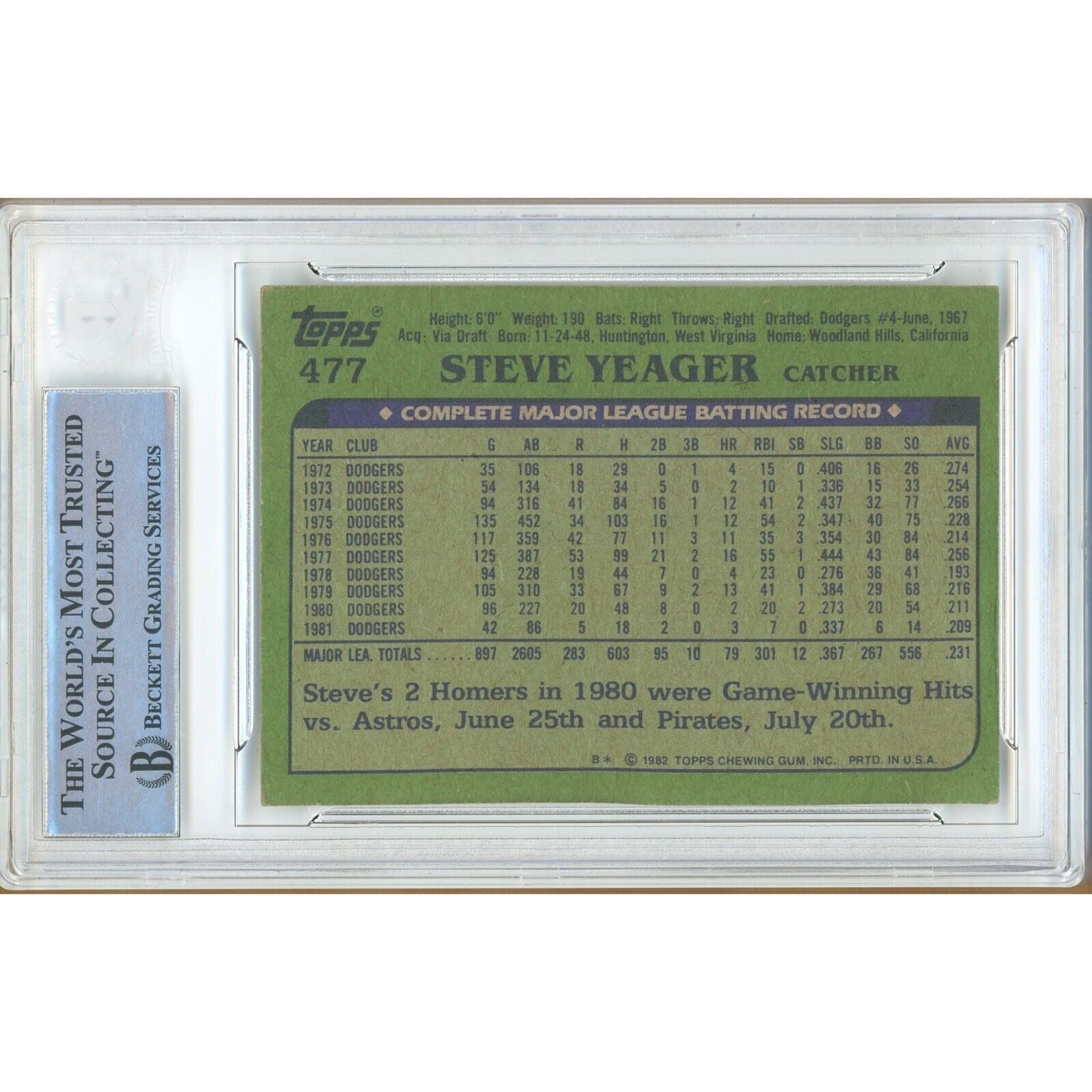 Baseballs- Autographed- Steve Yeager Los Angeles Dodgers Signed 1982 Topps Trading Card Beckett Authentic Auto Slab Back