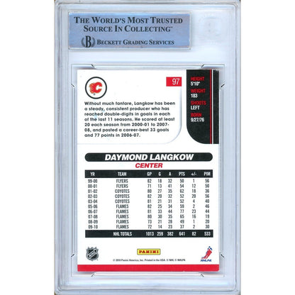 Hockey- Autographed- Daymond Langkow Calgary Flames Signed 2010-11 Score Hockey Card Beckett Authentic Auto Slab Back