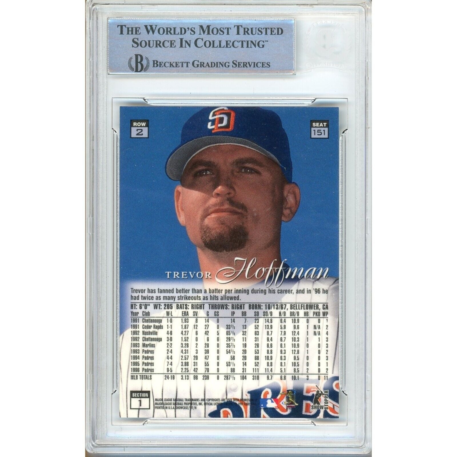 Trevor Hoffman San Diego Padres signed trading card – signature close-up – Beckett COA
