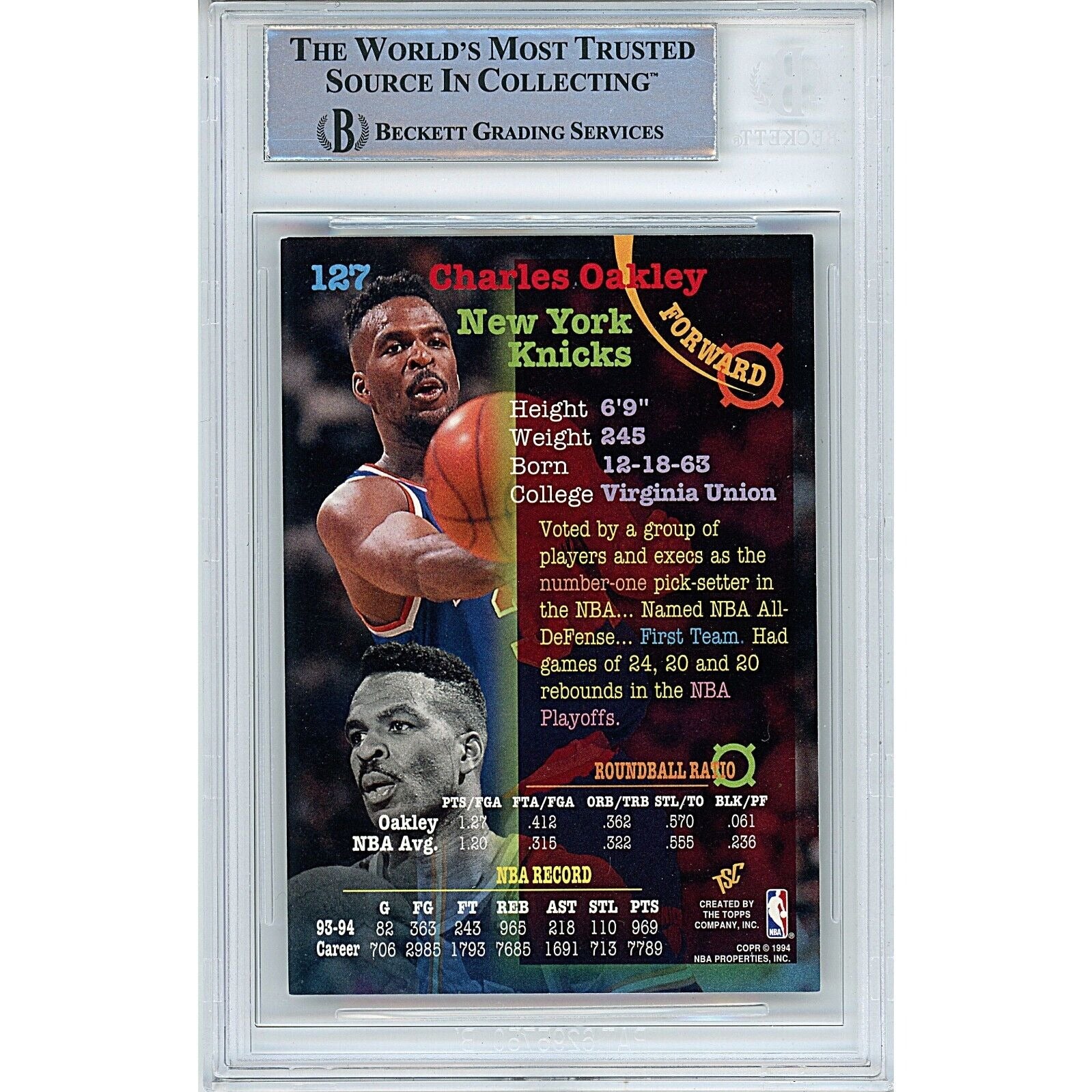 Basketballs- Autographed- Charles Oakley New York Knicks Signed 1994-95 Topps Stadium Club Basketball Card Beckett Authentic Auto Slab Back