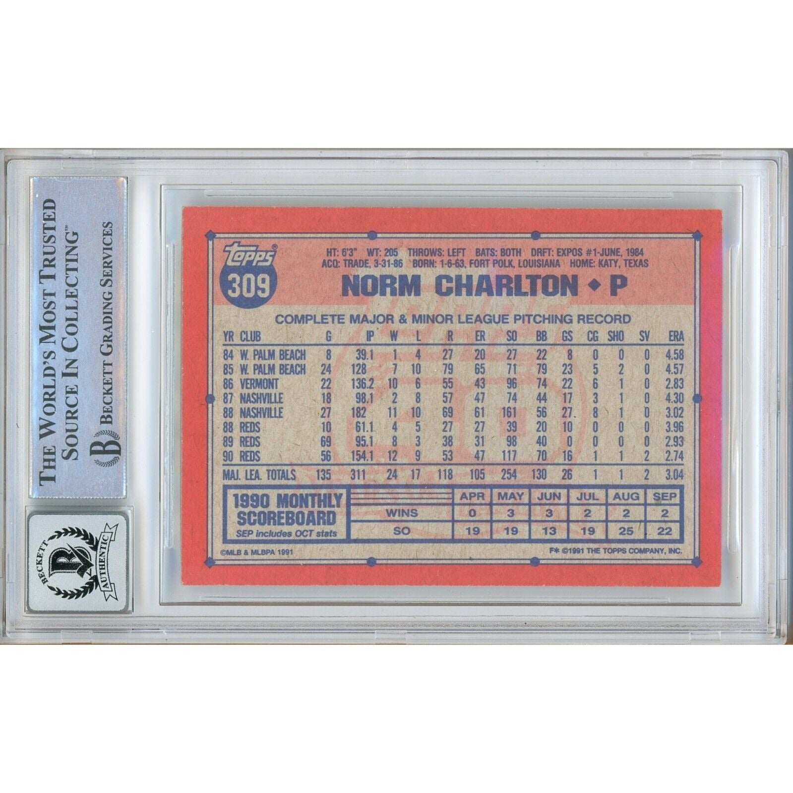 Baseballs- Autographed- Norm Charlton Cincinnati Reds Signed 1991 Topps Baseball Card Beckett Authentic BGS Auto-10 Graded Slab Back