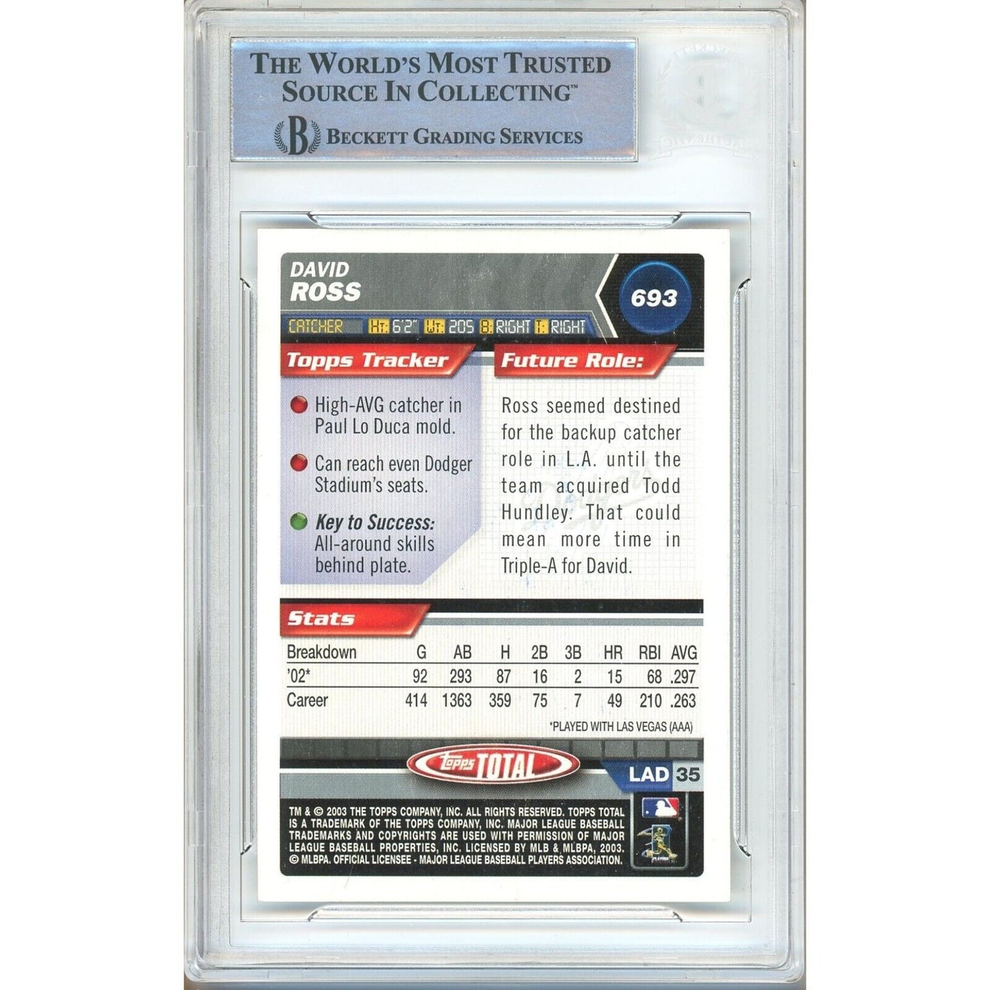 Baseballs- Autographed- David Ross Los Angeles Dodgers Signed 2003 Topps Total Rookie Baseball Card Beckett Authentic Auto Slab Back