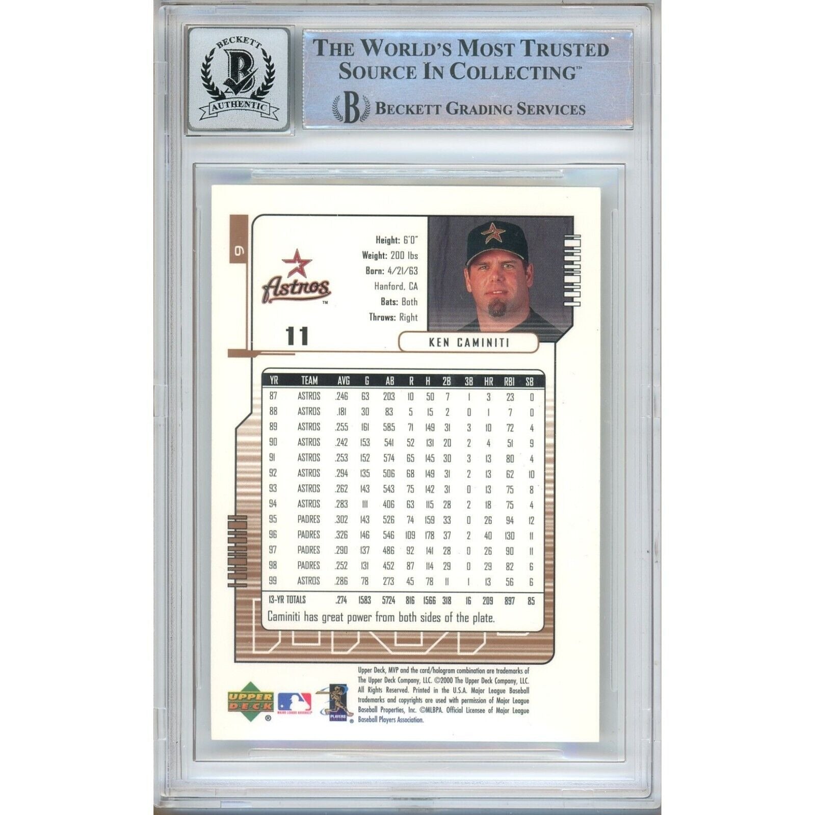 Ken Caminiti Houston Astros signed trading card – signature close-up – Beckett COA