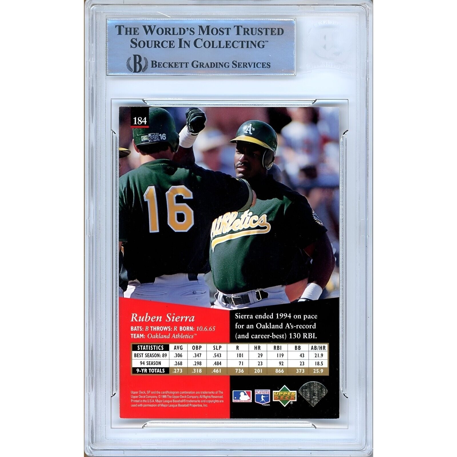 Baseballs- Autographed- Ruben Sierra Oakland Athletics Signed 1995 Upper Deck SP Trading Card Beckett Authentic Auto Slab Back