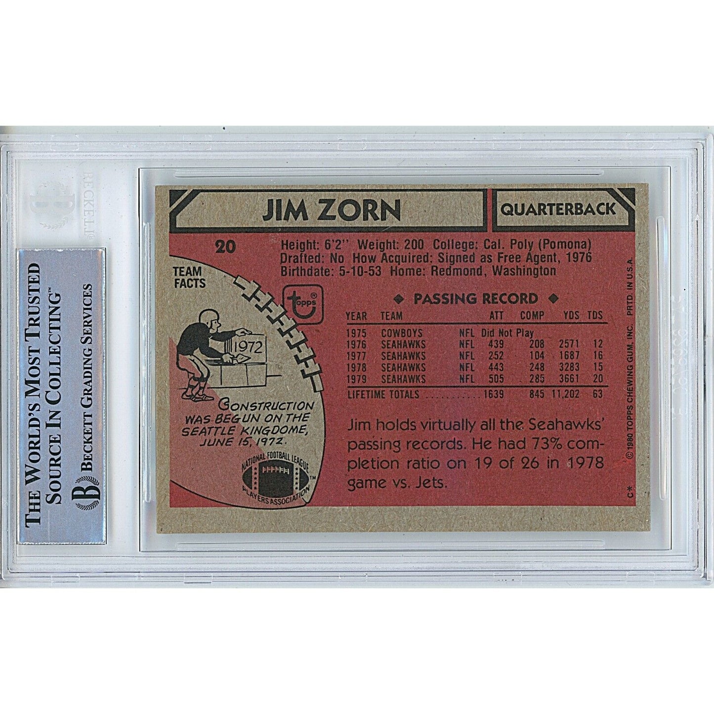 Footballs- Autographed- Jim Zorn Seattle Seahawks Signed 1980 Topps Football Card Beckett Authentic Auto Slab Back