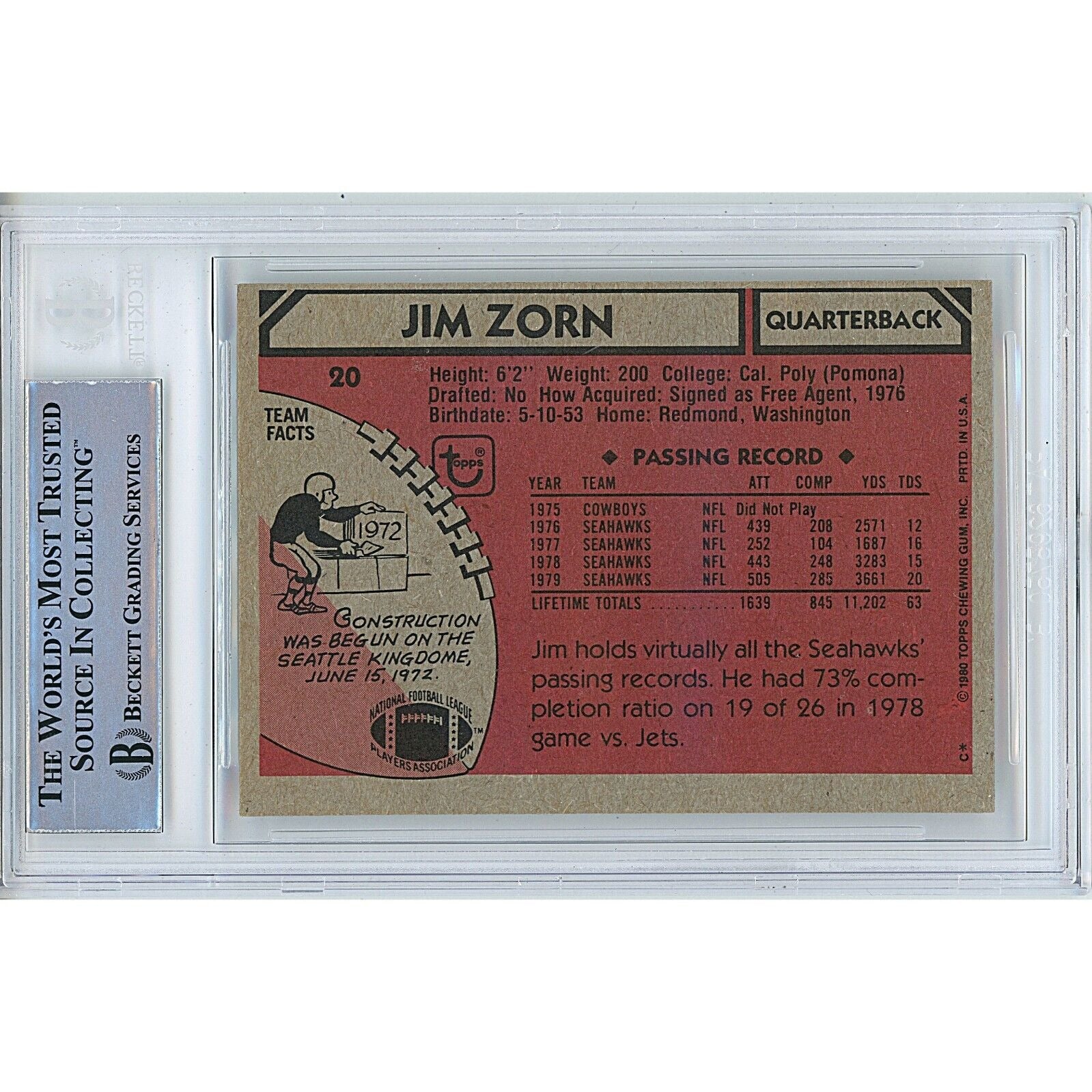 Footballs- Autographed- Jim Zorn Seattle Seahawks Signed 1980 Topps Football Card Beckett Authentic Auto Slab Back