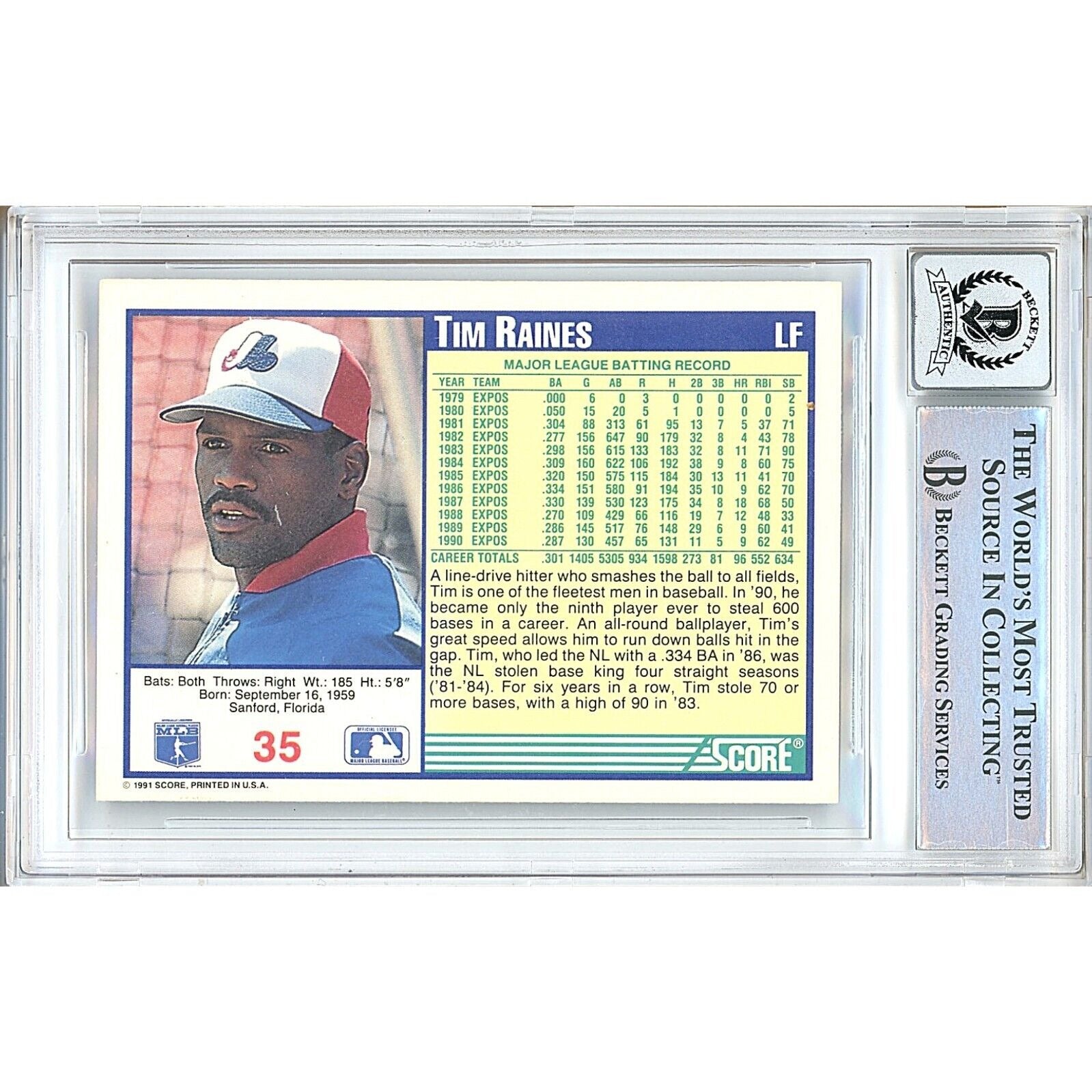 Baseballs- Autographed- Tim Raines Montreal Expos Signed 1991 Score Trading Card Beckett Authentic BGS Auto-10 Graded Slab Back