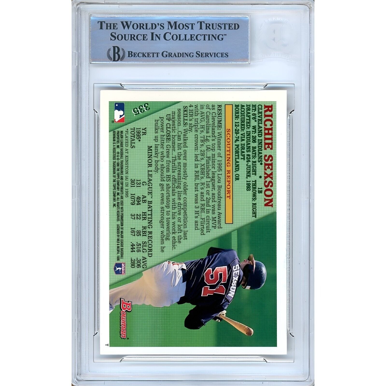 Richie Sexson Cleveland Indians auto trading card – authentication sticker – Beckett COA