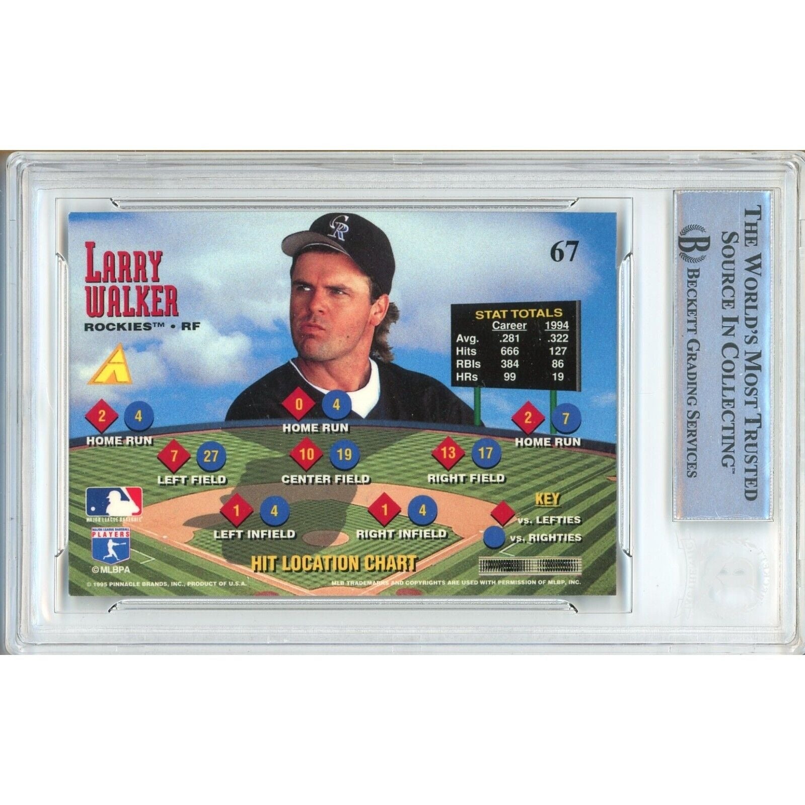 Baseballs- Autographed- Larry Walker Colorado Rockies Signed 1995 Pinnacle Zenith Baseball Card Beckett Authentic Auto Slab Back