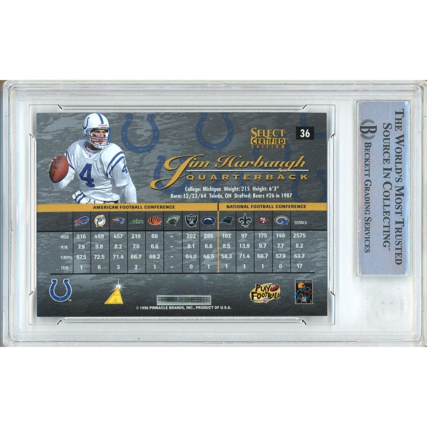 Footballs- Autographed- Jim Harbaugh Indianapolis Colts Signed 1996 Select Certified Football Card Beckett Authentic Auto Slab Back