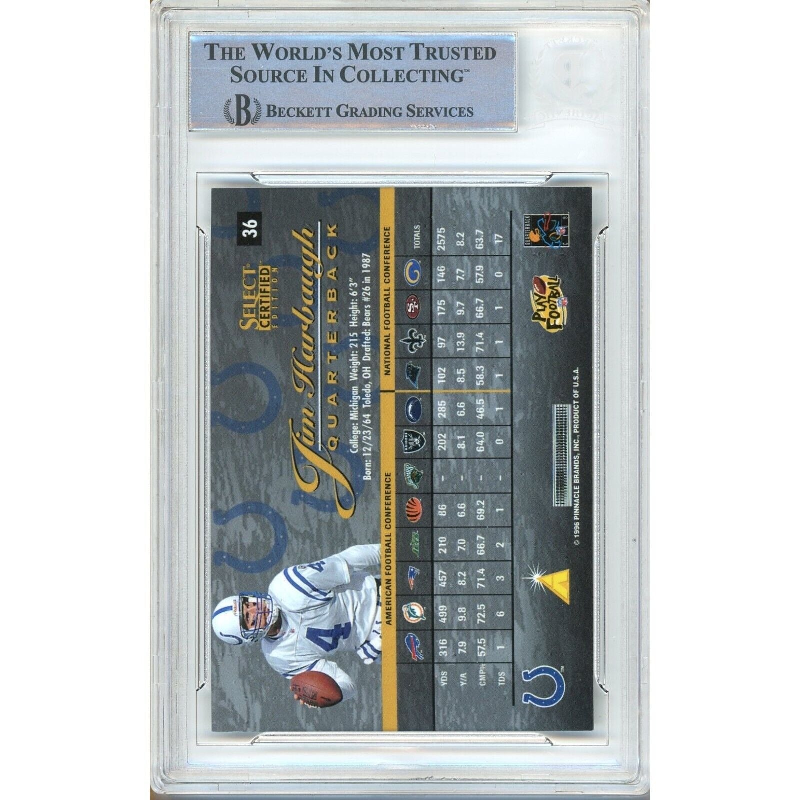 Jim Harbaugh Indianapolis Colts Autographed Autograph Trading Card Beckett BAS