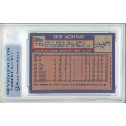 Baseballs- Autographed- Rick Monday Los Angeles Dodgers Signed 1984 Topps Trading Card Beckett Authentic Auto Slab Back