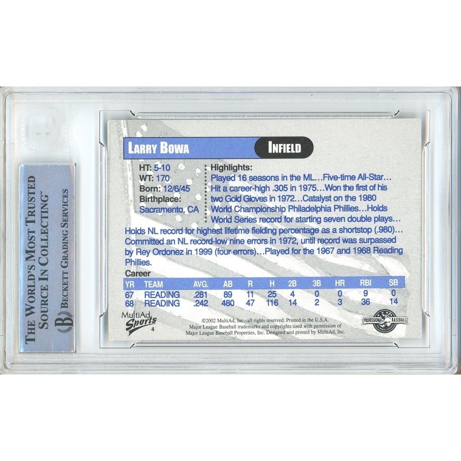 Larry Bowa Reading Phils Legends Signed Trading Card Beckett BAS