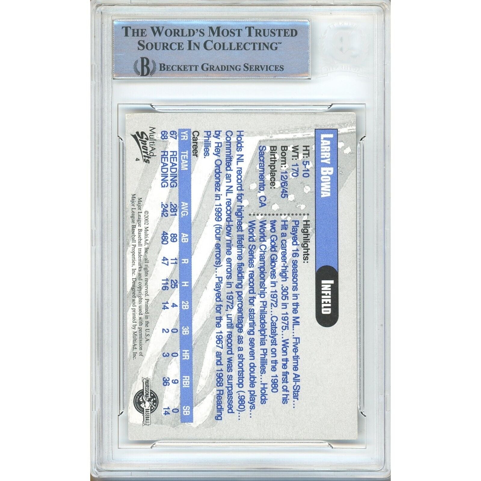 Larry Bowa Phillies auto trading card – authentication sticker – Beckett COA