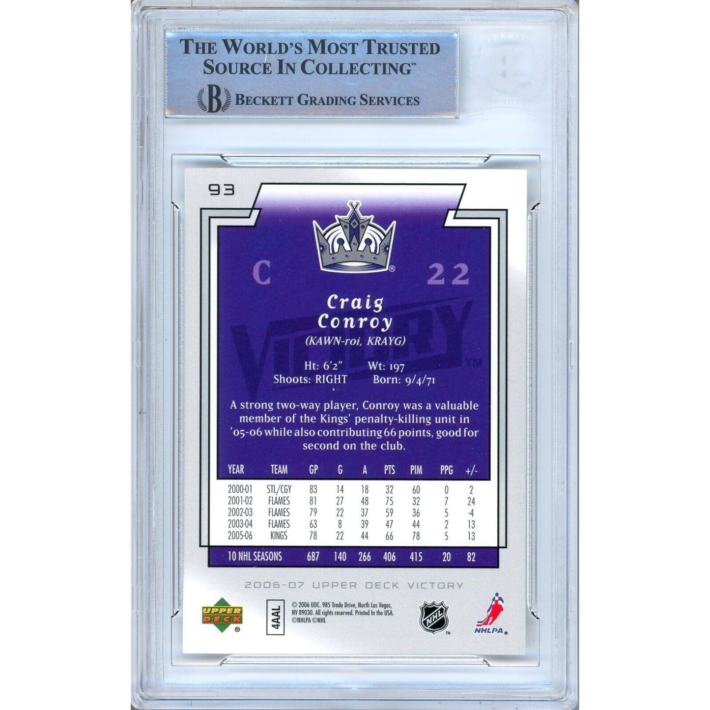 Hockey- Autographed- Craig Conroy Los Angeles Kings Signed 2006-07 Upper Deck Victory Hockey Card Beckett Authentic Auto Slab Back