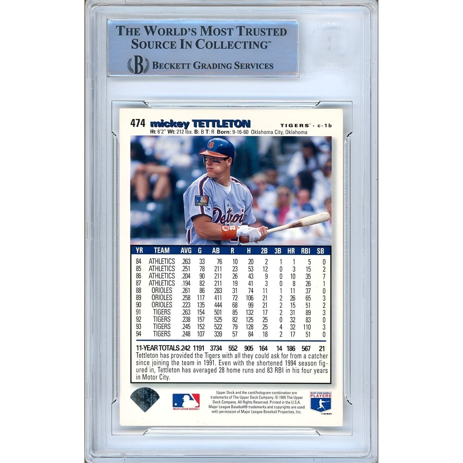 Baseballs- Autographed- Mickey Tettleton Detroit Tigers Signed 1994 Upper Deck Collectors Choice Silver Signature Baseball Card Beckett Authentic Auto Slab Back