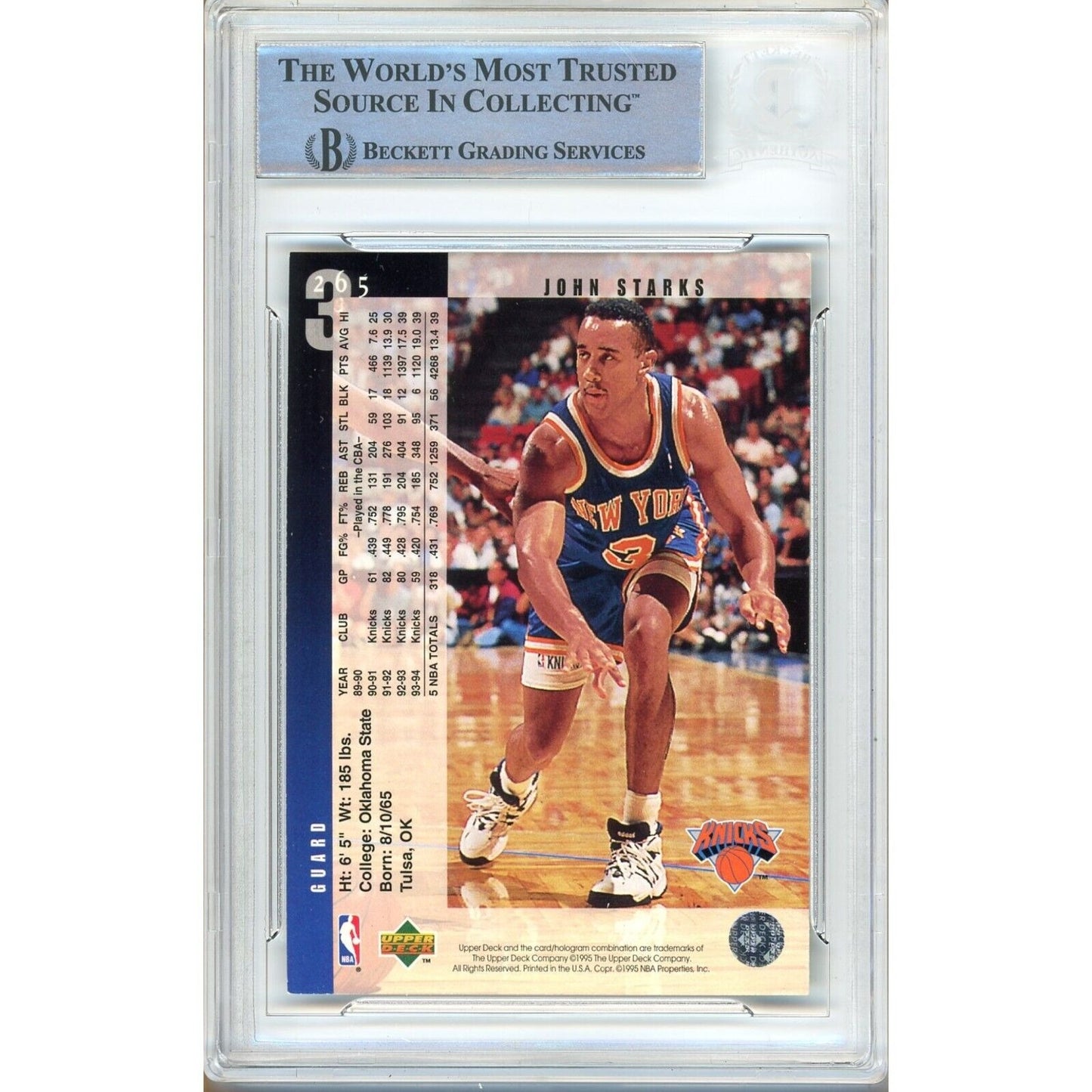 Basketballs- Autographed- John Starks New York Knicks Signed 1994-95 Upper Deck Basketball Card Beckett Authentic Auto Slab Back