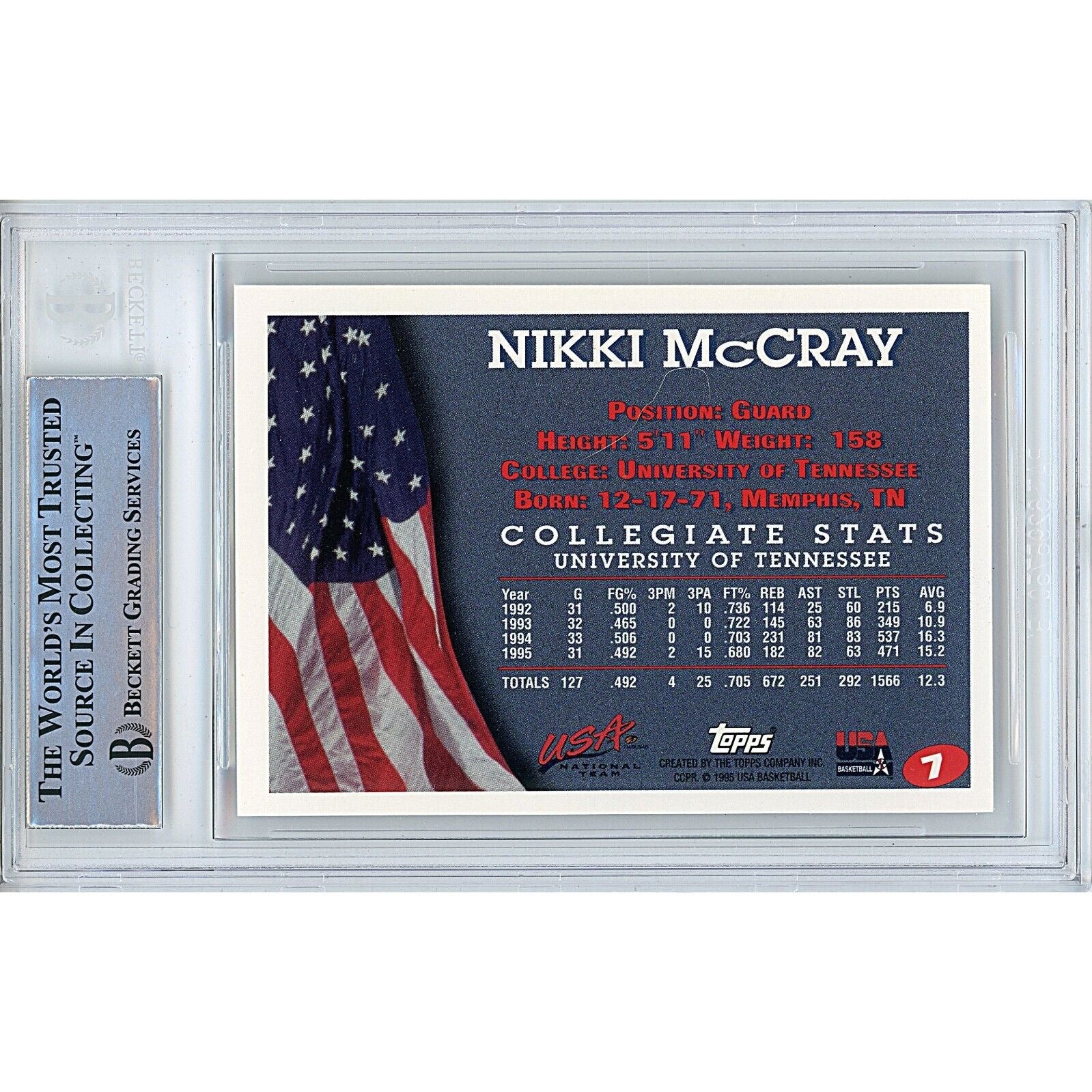 Nikki McCray Team Usa signed trading card – signature close-up – Beckett COA