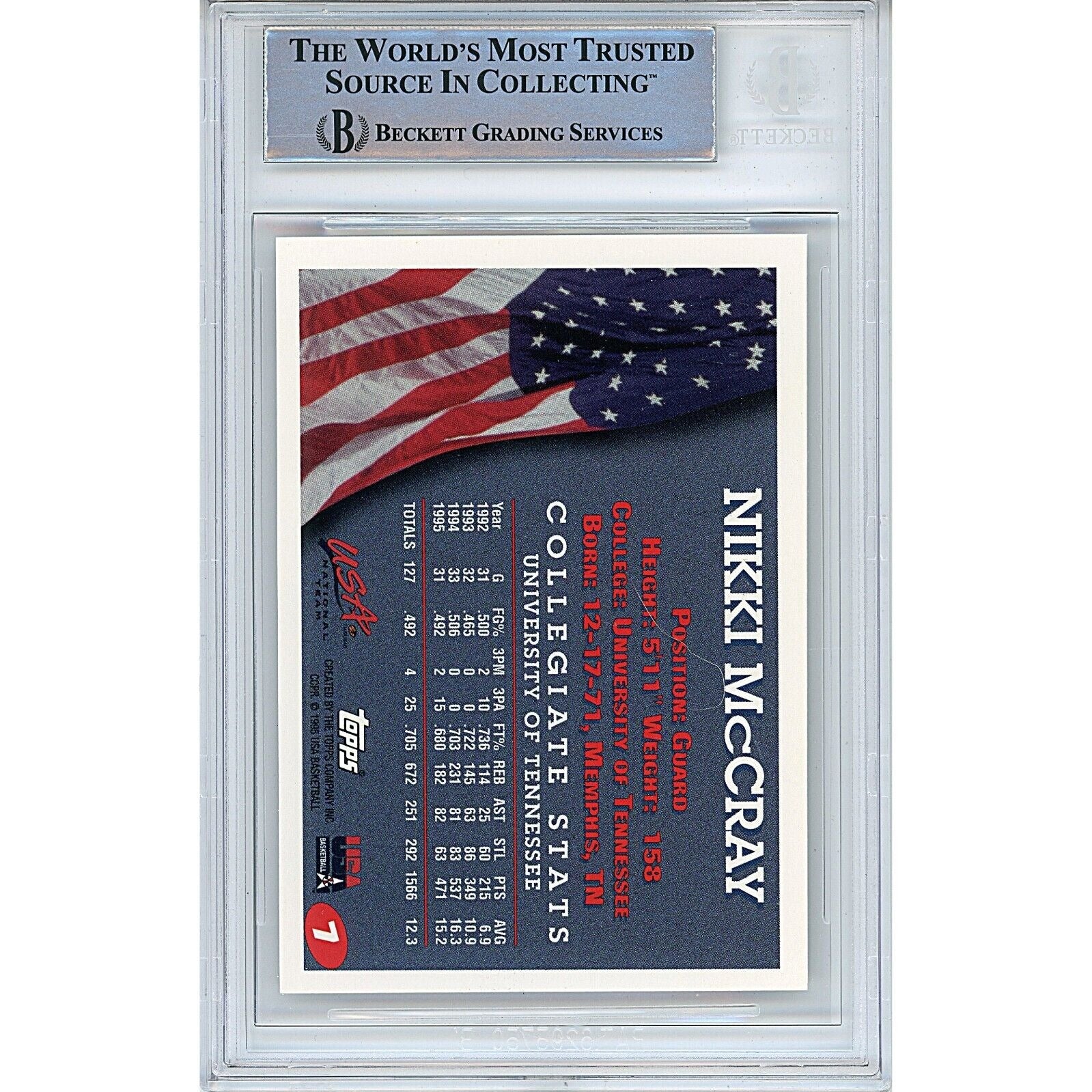 Nikki McCray Team Usa auto trading card – authentication sticker – Beckett COA