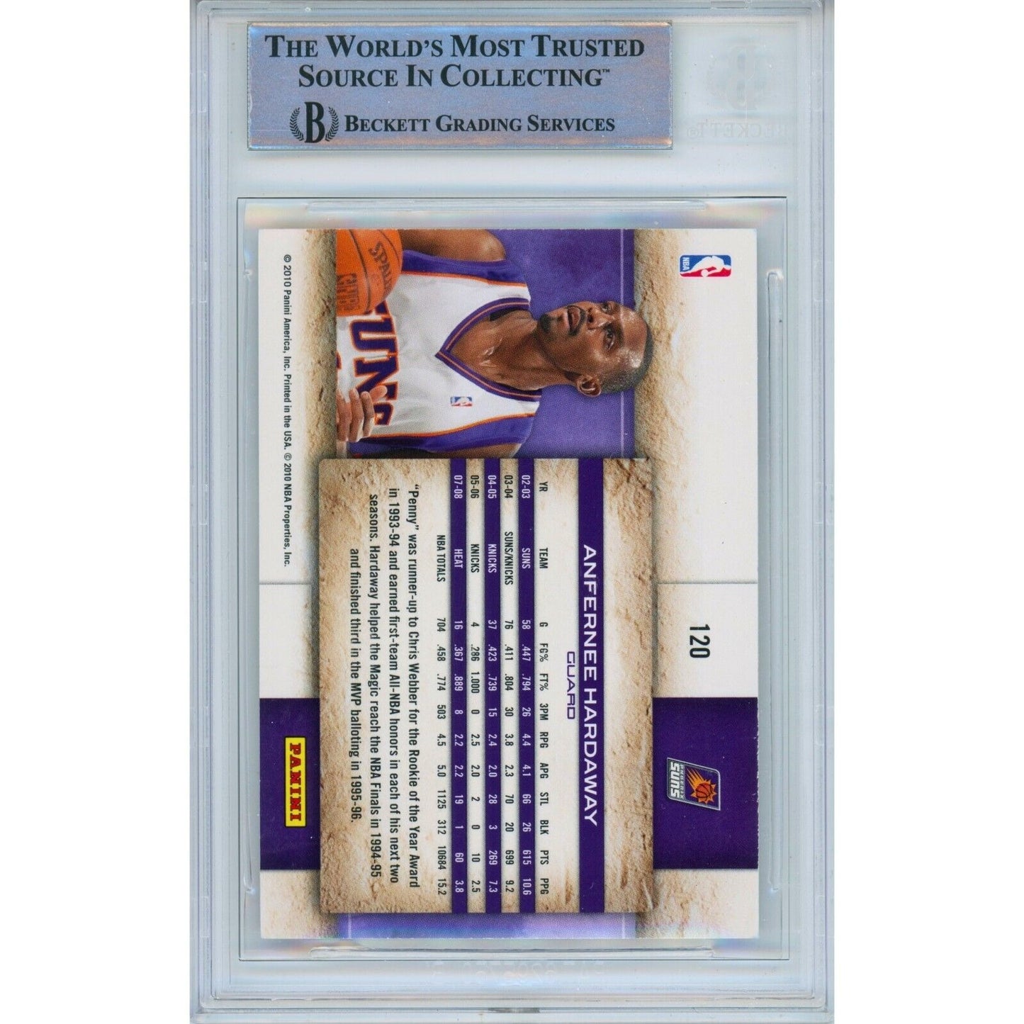 Basketballs- Autographed- Anfernee Hardaway Phoenix Suns Signed 1009-10 Panini Studio Basketball Card Beckett Authenticated Auto Slab Back