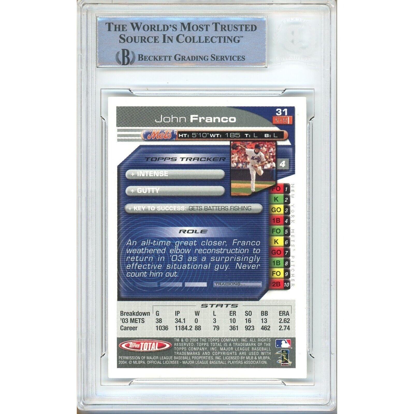 Baseballs- Autographed- John Franco New York Mets Signed 2004 Topps Total Baseball Card Beckett Authentic Auto Slab Back