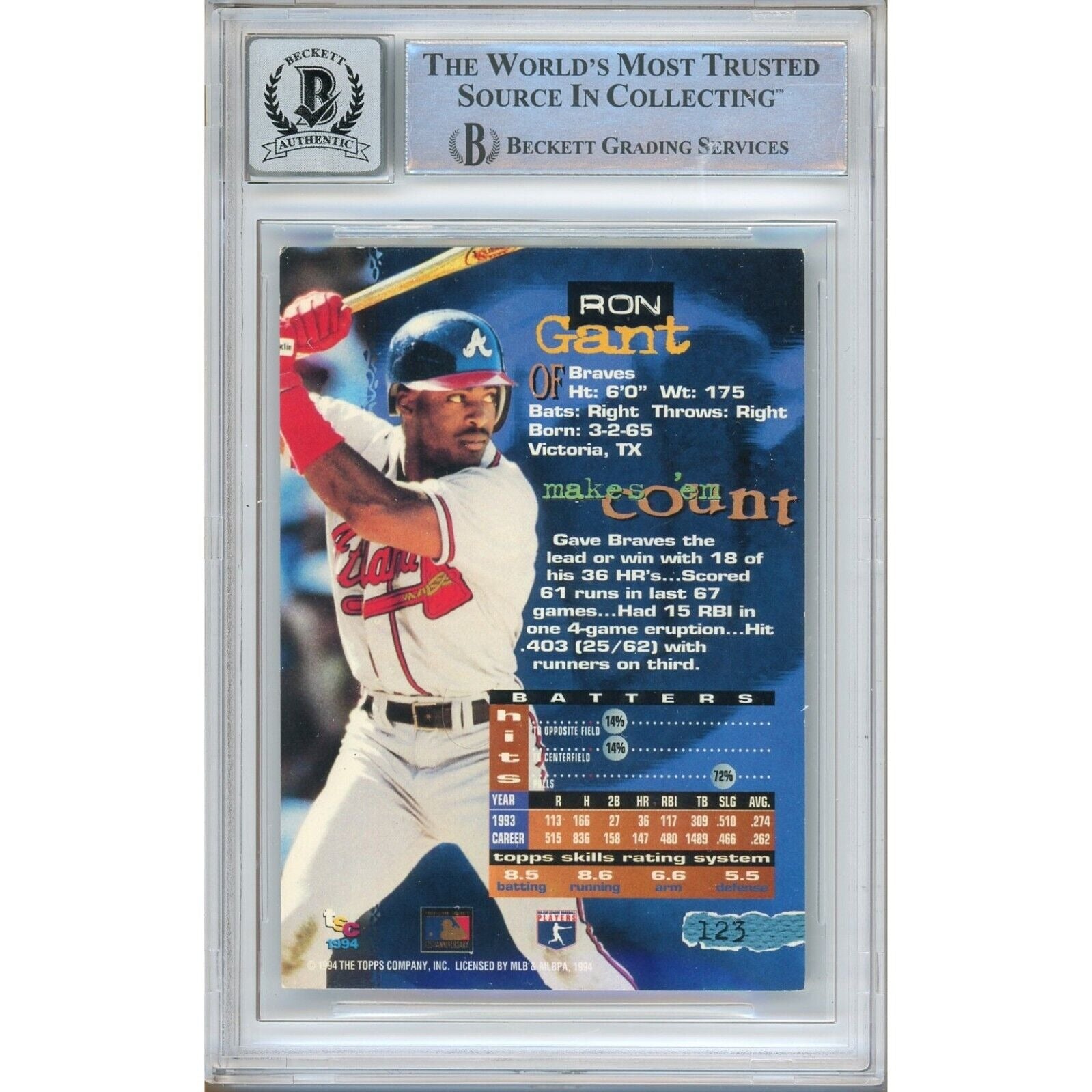 Ron Gant Atlanta Braves auto trading card – authentication sticker – Beckett COA
