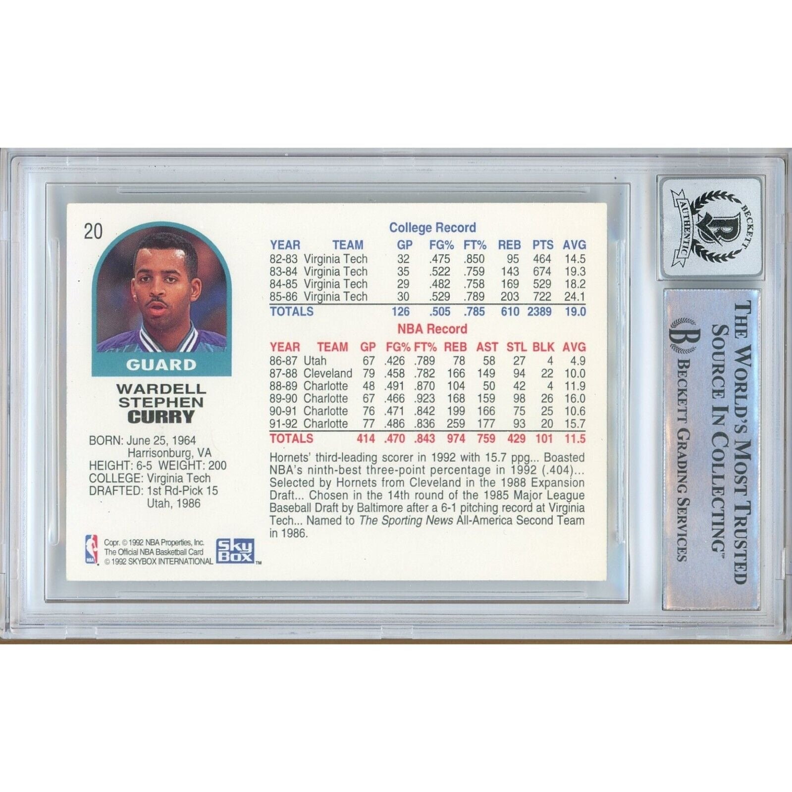 Basketball- Autographed- Dell Curry Charlotte Hornets Signed 1992-93 Hoops Basketball Card Beckett Authentic BGS Auto-10 Graded Slab Back