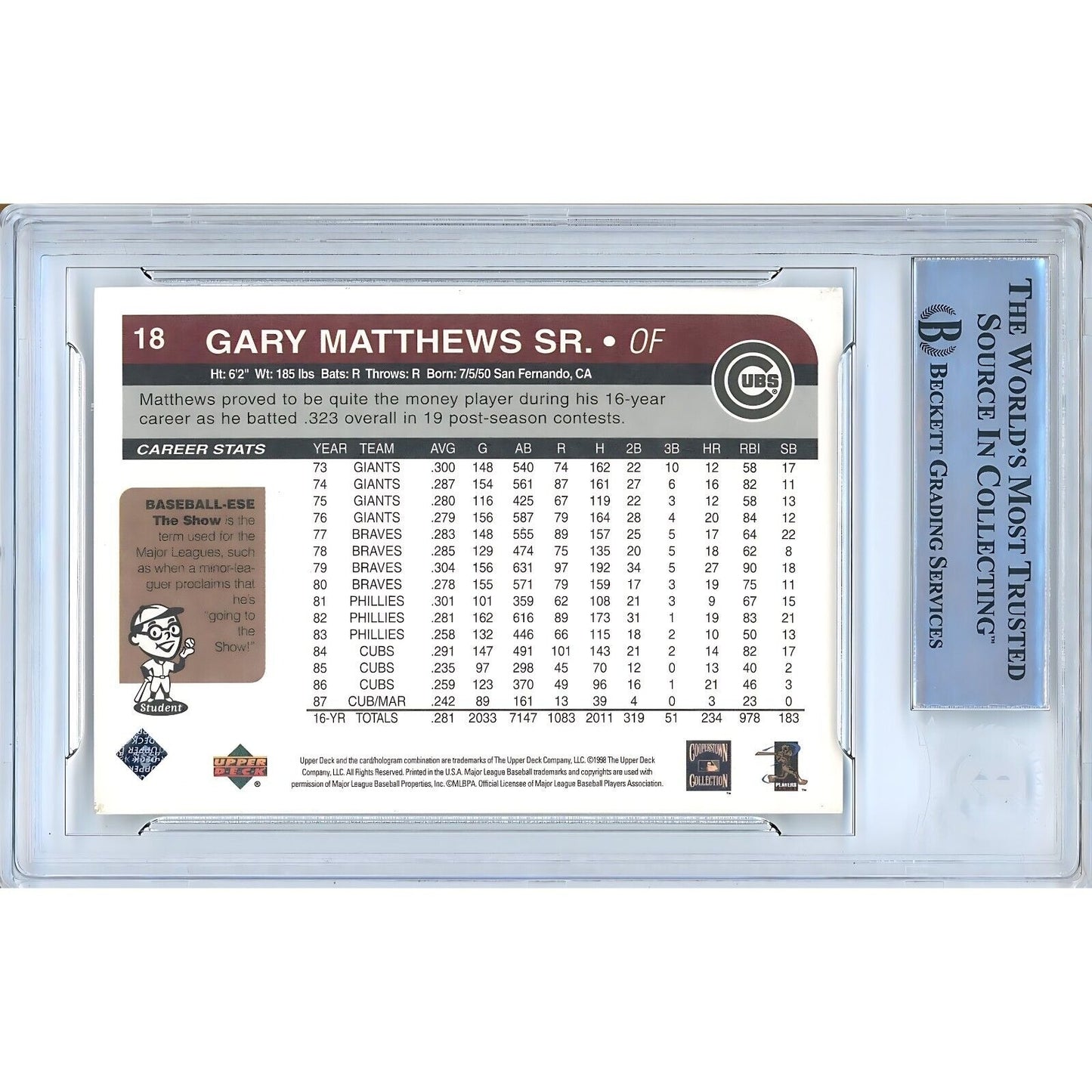 Baseballs- Autographed- Gary Matthews Sr Chicago Cubs SIgned 1998 Upper Deck Retro Baseball Card Beckett Authentic Auto Slab Back