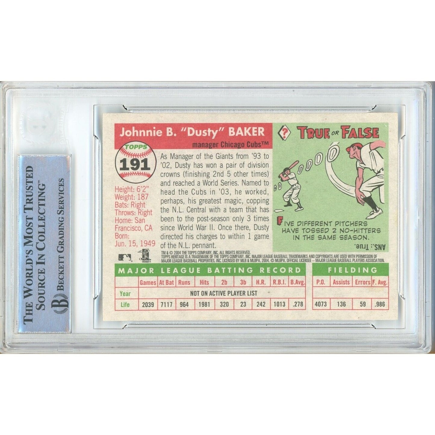 Baseballs- Autographed- Dusty Baker Chicago Cubs Signed 2004 Topps Heritage Baseball Card Beckett Authentic Auto Slab Back