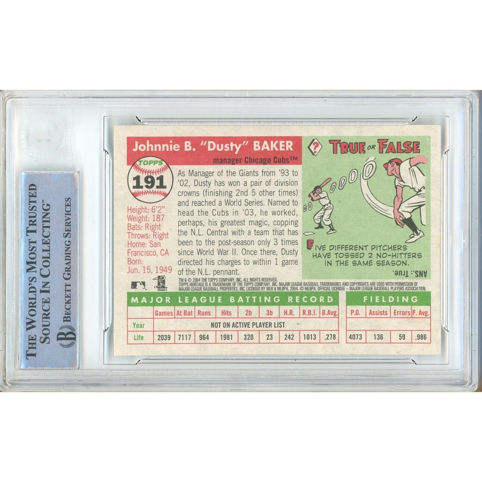 Dusty Baker Chicago Cubs auto trading card – authentication sticker – Beckett COA