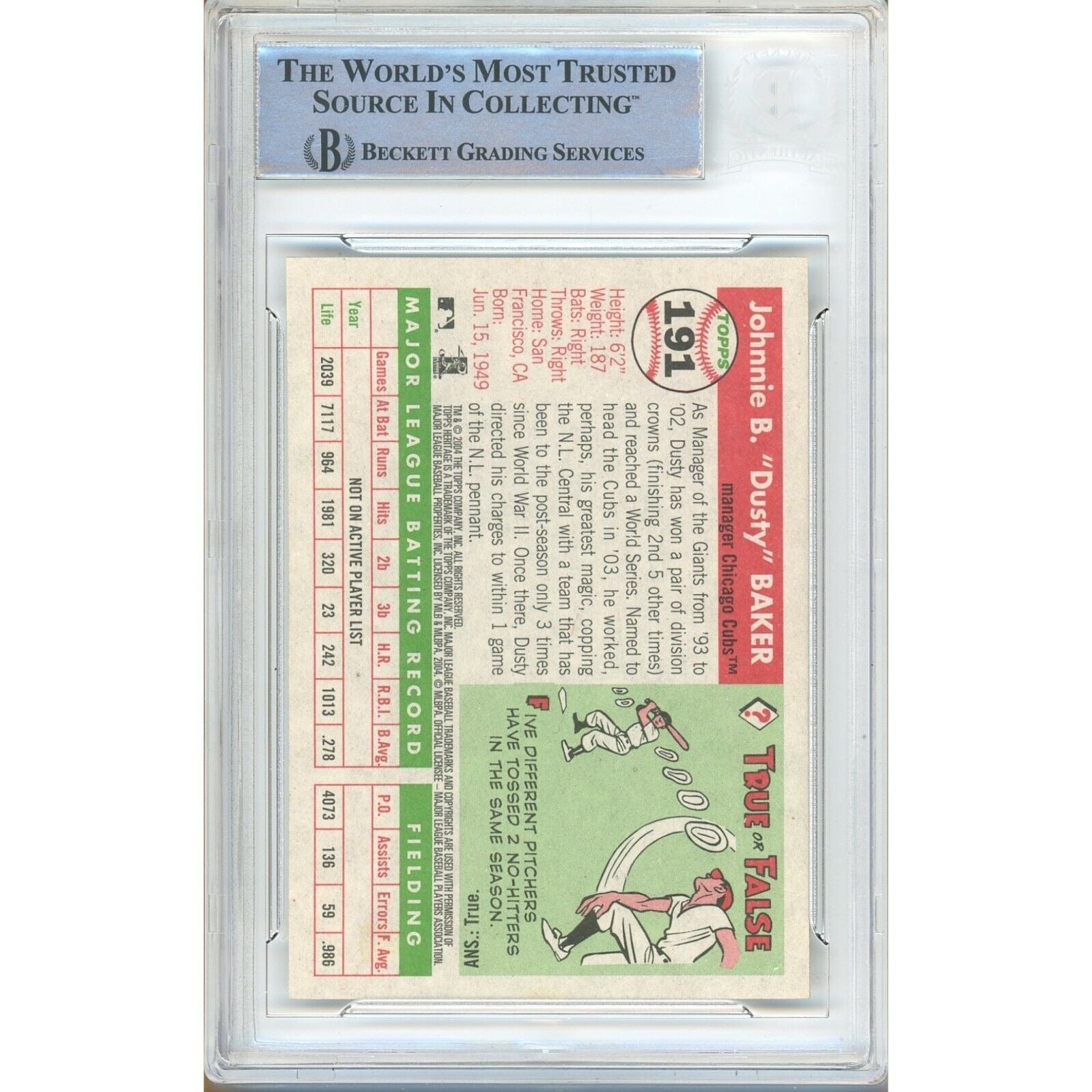 Dusty Baker Chicago Cubs trading card autograph – angled display – Beckett COA
