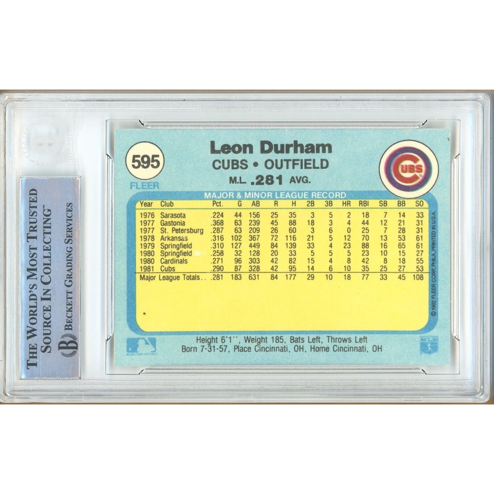 Leon Durham Chicago Cubs signed trading card – signature close-up – Beckett COA