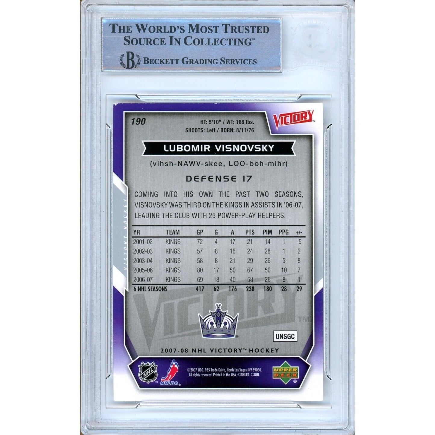 Hockey- Autographed- Lubomir Visnovsky Los Angeles Kings Signed 2007-08 Upper Deck Victory Hockey Card Beckett Authentic Auto Slab Back